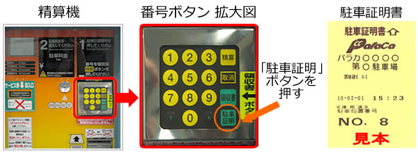 提携駐車場「パラカコインパーキング」